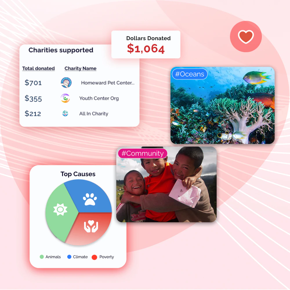 Track charitable impact on Give River