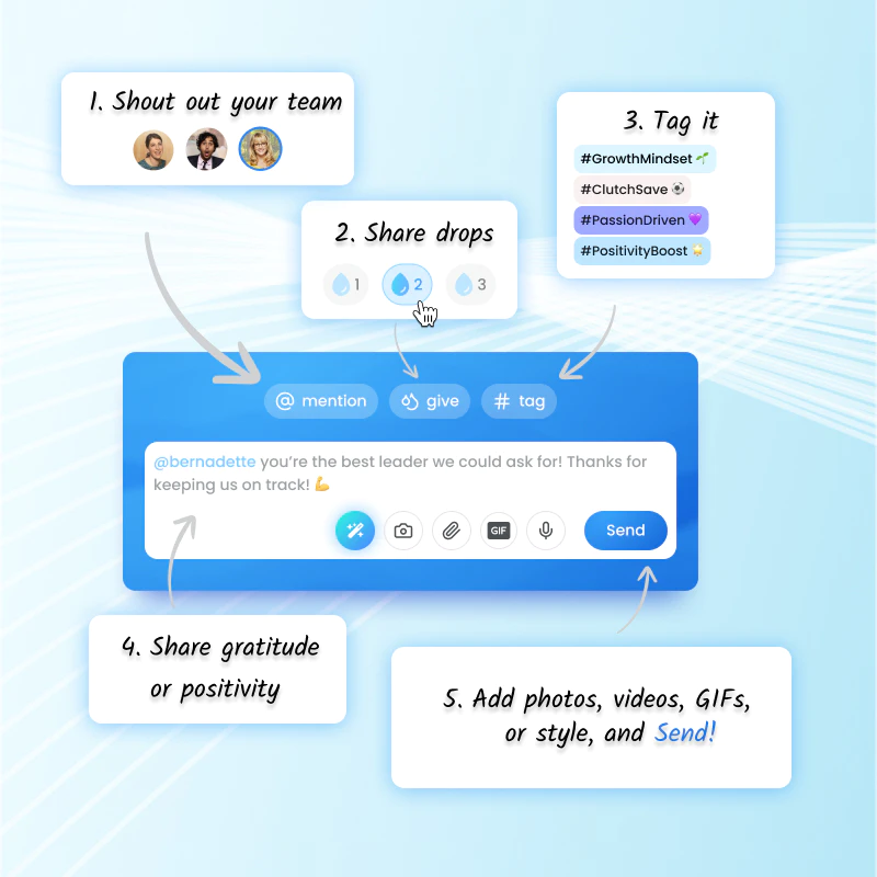 Add-drop gamified recognition platform for teams with shoutouts and rewards