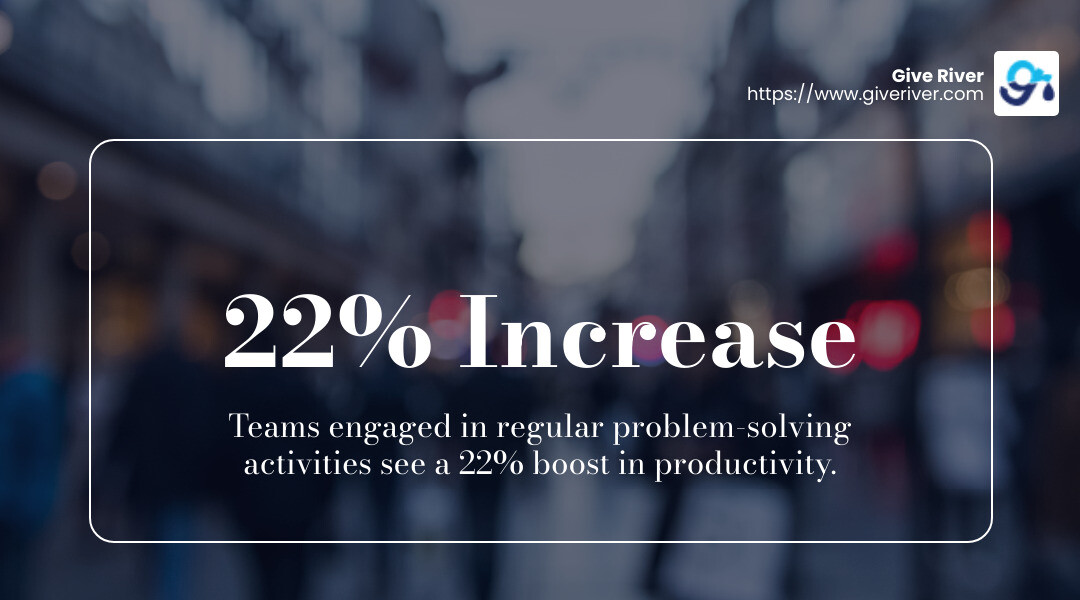 Teams that engage in regular problem-solving activities report a 22% increase in productivity. - team-building activities ideas infographic simple-stat-landscape-blurry-bg