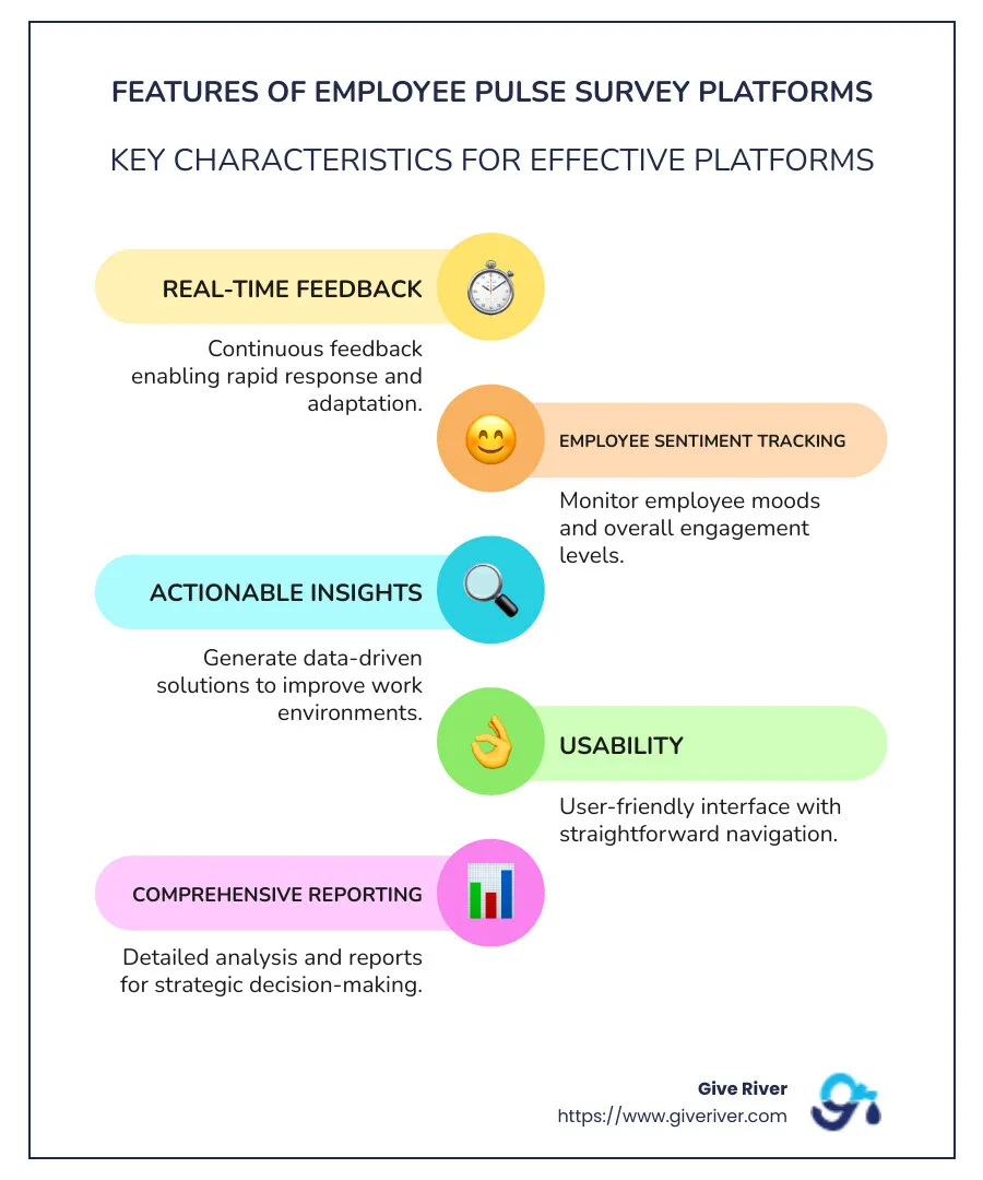 Infographic detailing features of an employee pulse survey platform, including real-time feedback, mood tracking, and actionable insights - employee pulse survey platform infographic infographic-line-5-steps-colors